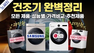LG전자 트롬 RH10WTA (상단설치키트 미포함)_동영상_이미지
