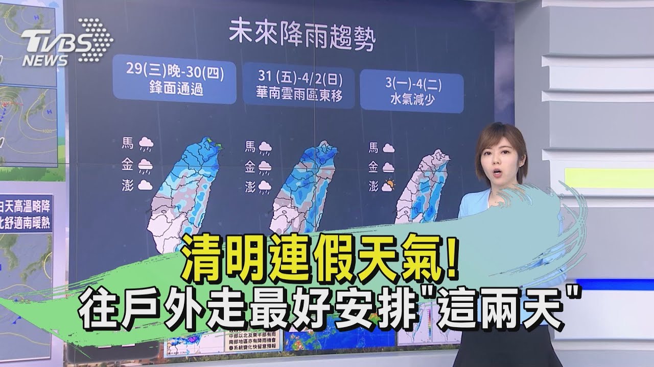 清明連假天氣! 往戶外走最好安排「這兩天」