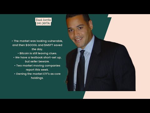 4/28/2024 Market Recap