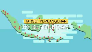Download lagu Manfaat Bendungan mp3 Download lagu Manfaat Bendungan mp3