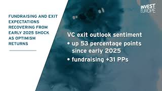 EIF Equity Survey 2025