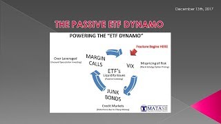 LONGWave - 12-13-17 - DECEMBER - Passive ETF Dynamo