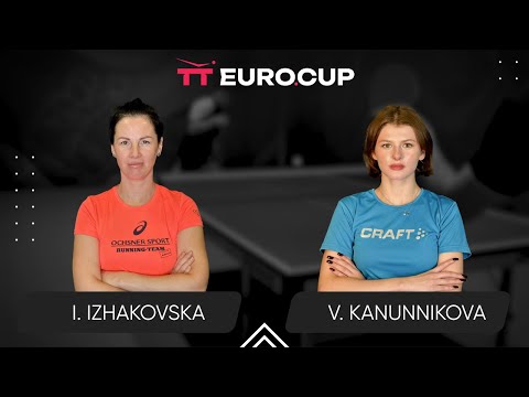 19:15 Inha Izhakovska - Vasylysa Kanunnikova 24.06.2025 TT Euro.Cup Women Ukraine Star. TABLE 3