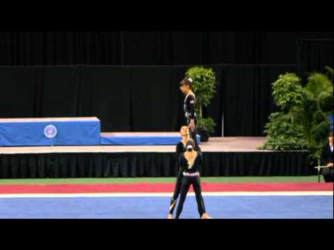 2012 World Acrobatic Gymnastics Championships,Georgia,Women's Group,Dynamic
