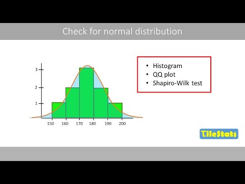 How to check normal distribution | The normality assumption