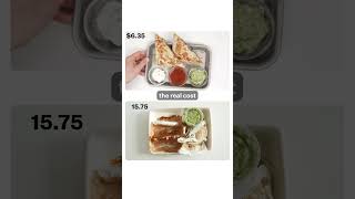 Home Cooking vs. Takeout: Cost Test — Full Breakdown & Transcript