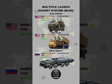 Multiple Launch Rocket System (MLRS)