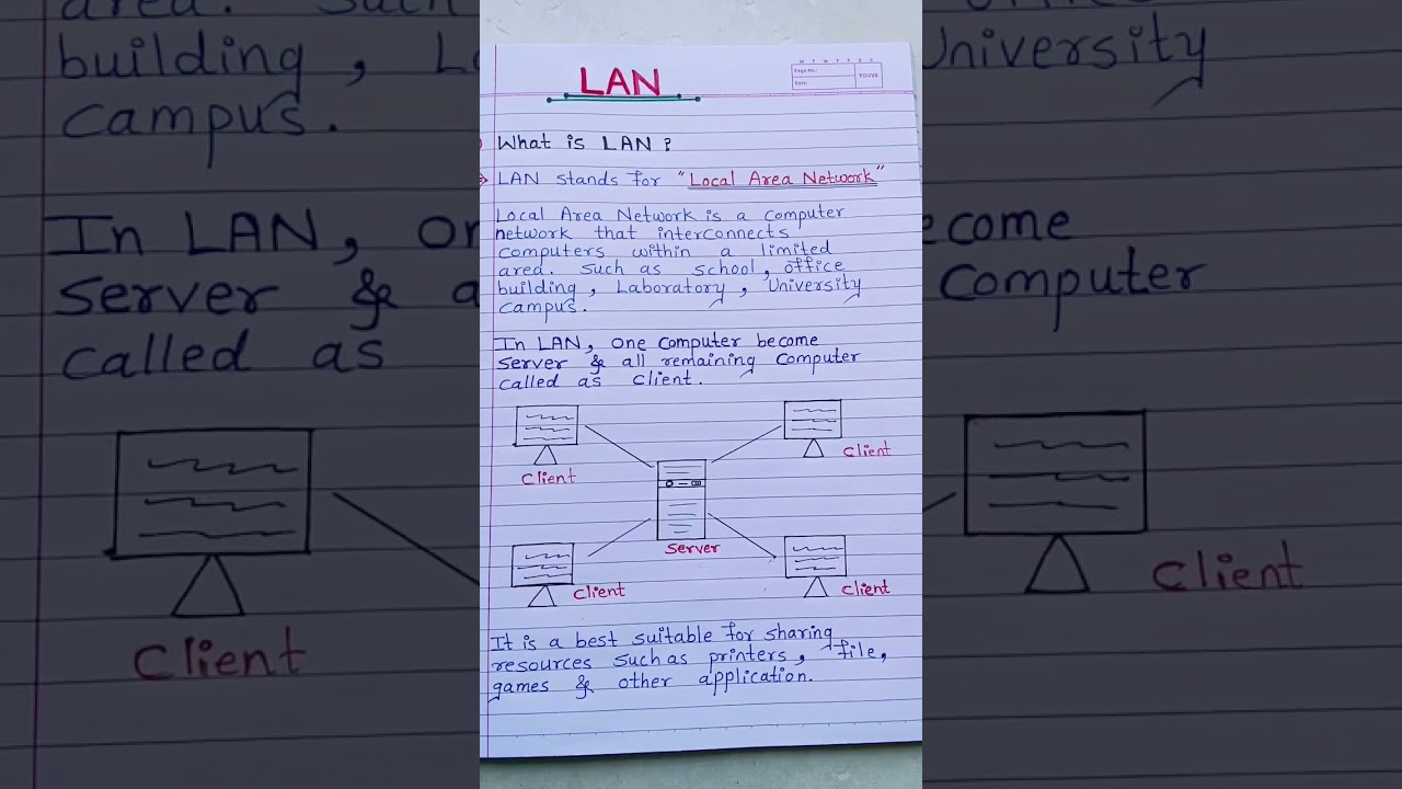 what is LAN / what is local area network ? #shorts #viral #youtubeshorts #shortvideo