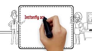 CPT and HCPCS Pricing| Affordable Plans for Payment Framework| CMSPricer