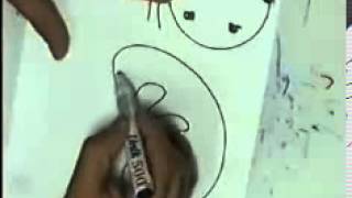 systemic pathology: renal system 3 renal changes in some diseases DR SAMEH GHAZY