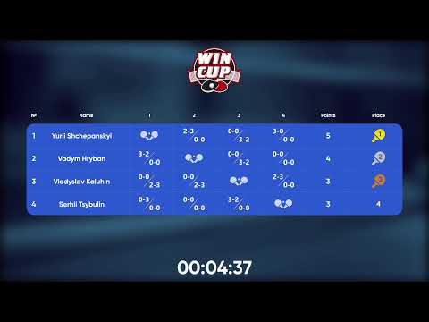 16:30 Vladyslav Kaluhin 2-3 Yurii Shchepanskyi West 3 WIN CUP 24.10.2022 | TABLE TENNIS WINCUP