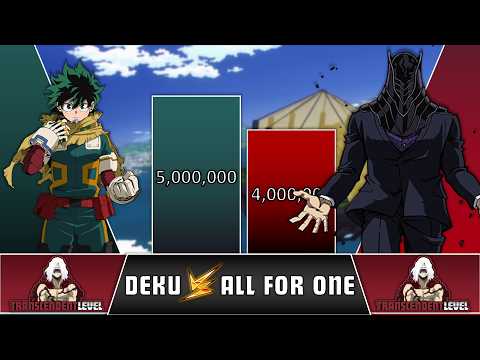 MIDORIYA vs ALL FOR ONE Power Levels 🔥 (MY HERO ACADEMIA)