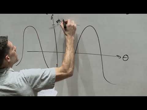 Dynamics, Lectures 9 & 10: Oxford Mathematics 1st Year Student Lecture
