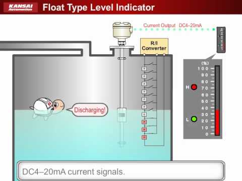 Float Sensor - Low Level Float Switch Latest Price, Manufacturers