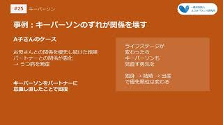 #25【子育て】対人関係の見える化(2)