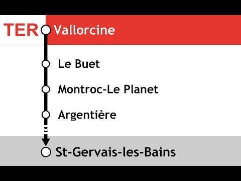 annonces SNCF » TER Vallorcine — St-Gervais-les-Bains | Mont Blanc Express | SLBahnen