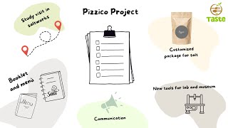 Pizzico - From salt works to table