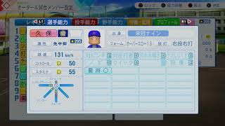 大谷育成失敗しそう？？