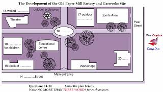 IELTS Listening Map with Answers  - The Development of the Old Paper Mill Factory and Gasworks Site