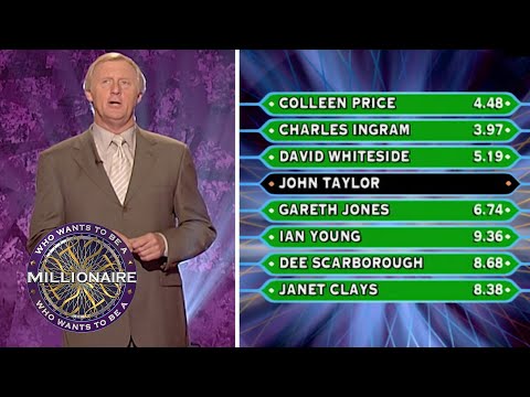Charles Ingram Gets The Fastest Finger! | Who Wants To Be A Millionaire