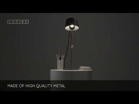 Превью видео