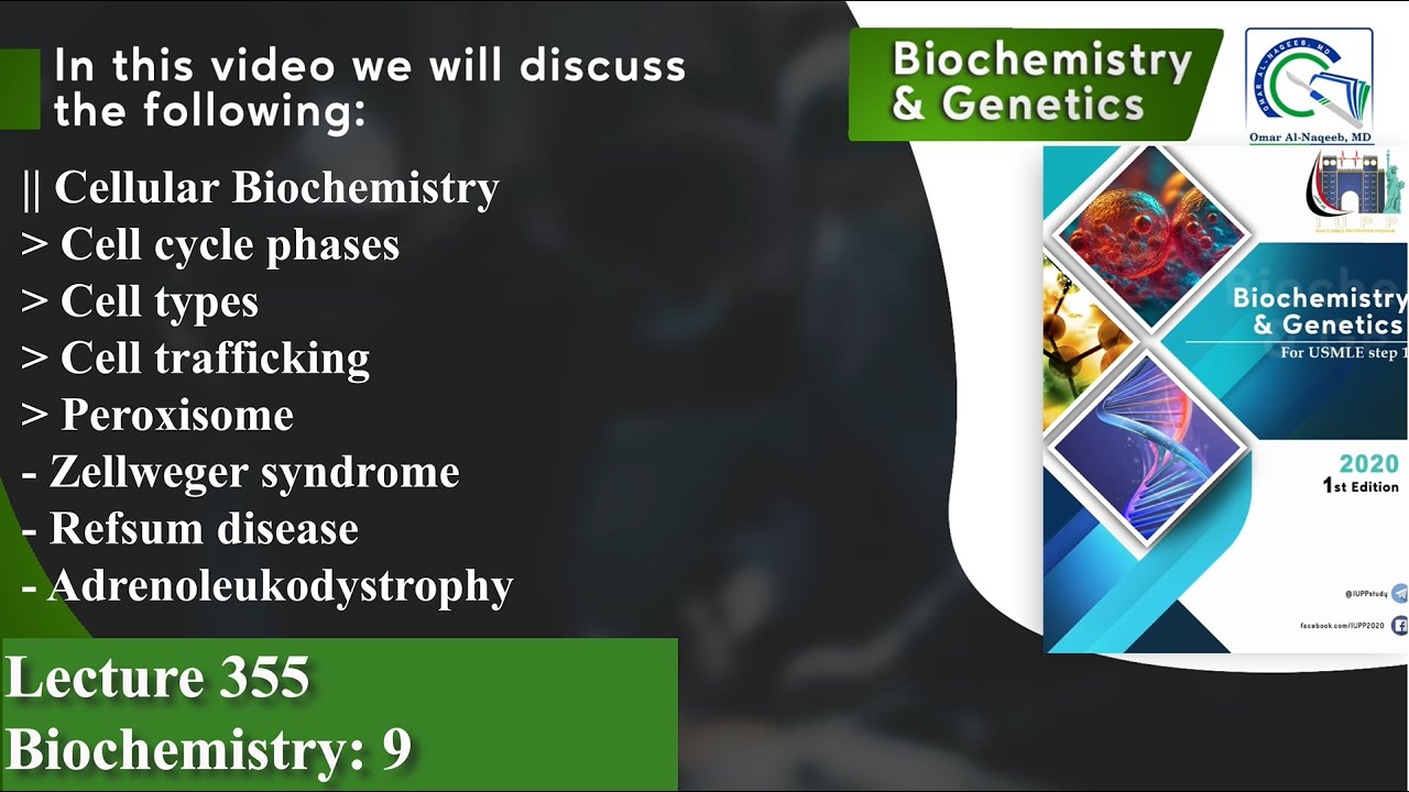Cellular Biochemistry | Cell trafficking | I-cell disease | Zellweger syndrome | Refsum disease