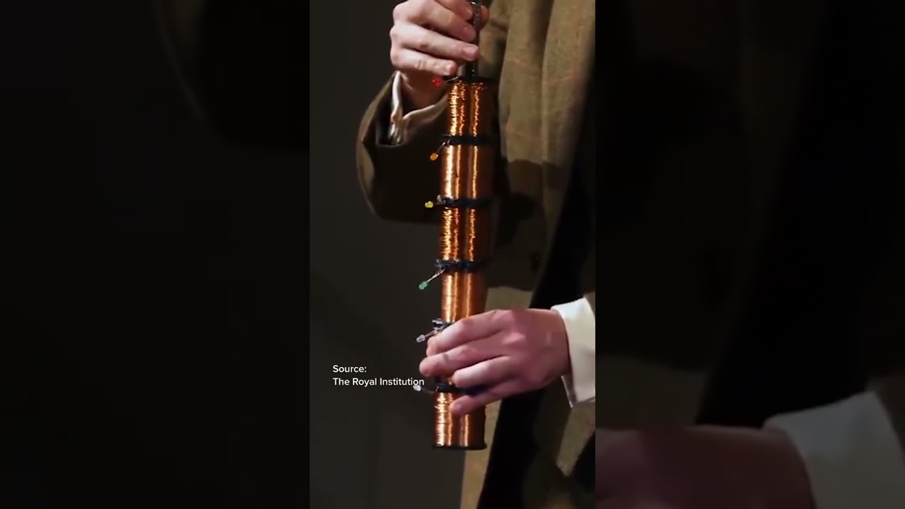 Faraday's law #vigyanrecharge