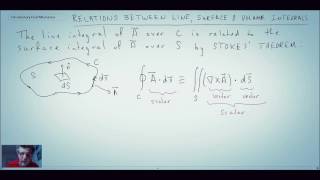 Introductory Fluid Mechanics -11V  Vector Review 8 - Stokes', Gauss', & Gradient Theorems