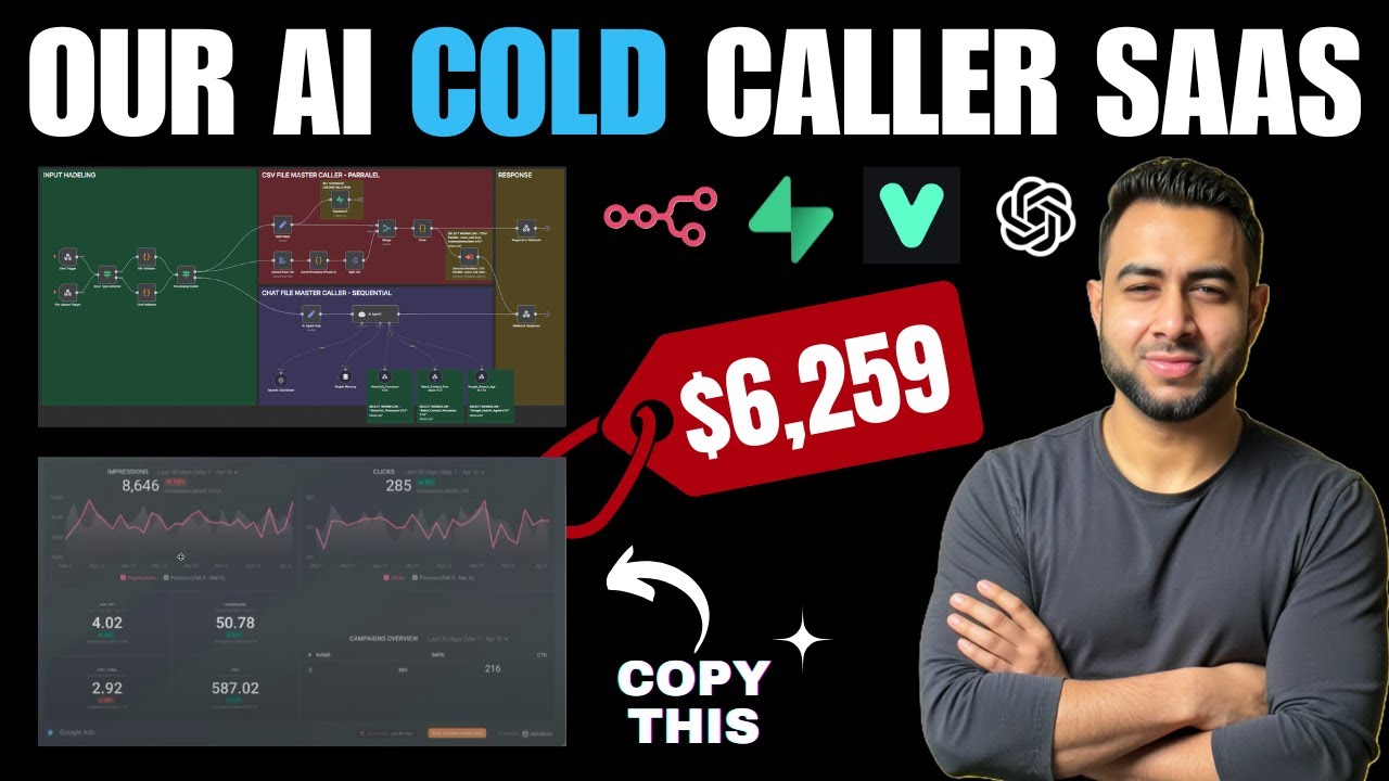 Maximize Outreach Efficiency with Our Advanced Cold-Calling Platform
