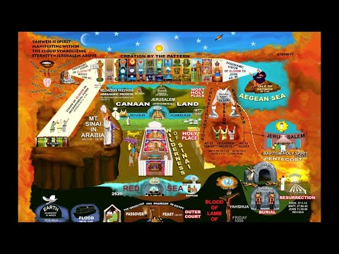 February 3rd, 2021 Syracuse Zoom Class