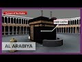 Do you know the names of the 4 corners of the Kaaba?