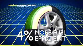 Goodyear Assurance Fuel Max - відео 2