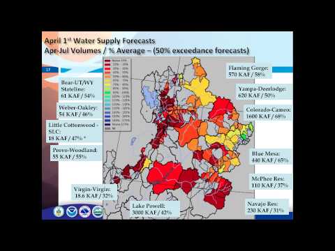 May 2015 Water Supply Briefing