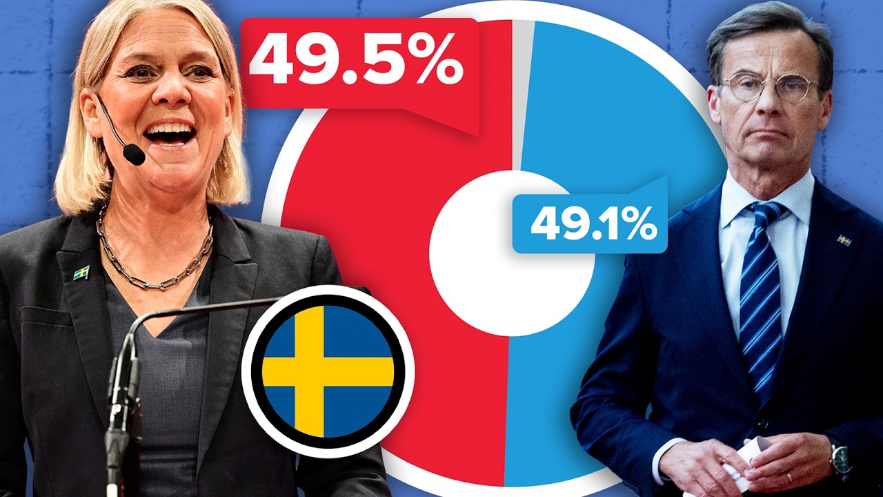 Sweden's Incredibly Close Election Explained