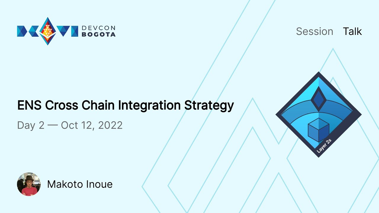 ENS Cross Chain Integration Strategy preview