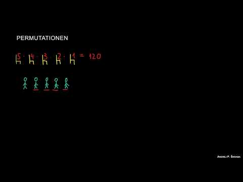 Was sind Permutationen?