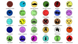 Todas as táticas de guerra em 10 minutos
