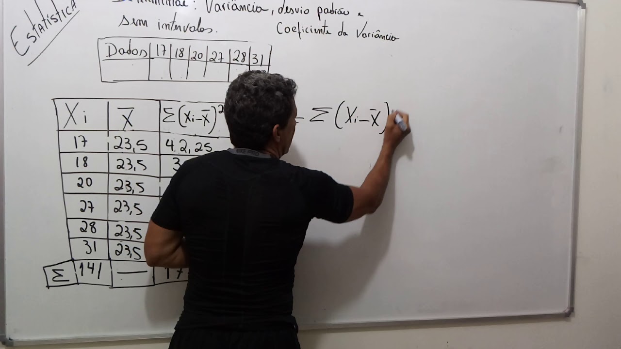 Estatística Variãcia ,desvio padrão e Coeficiente da Variãncia