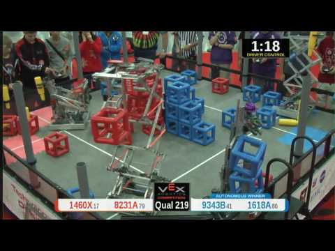 2015 VRC Tech Q219 - 1460X 8231A vs 9343B 1618A - 59 to 35 - VEX Worlds 2015 - Technology Division