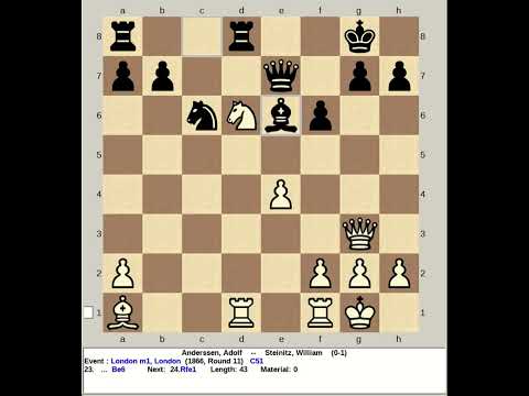 Anderssen, Adolf vs Steinitz, William | London match R11, 1866 #chess