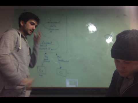 Example coding interview: Designing Google Docs