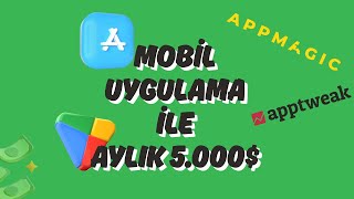 Mobil uygulama fikri bulmakta için bu videoyu mutlaka izle!