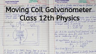 Moving Coil Galvanometer, Chapter 4, Moving Charges and Magnetism, Class 12 Physics
