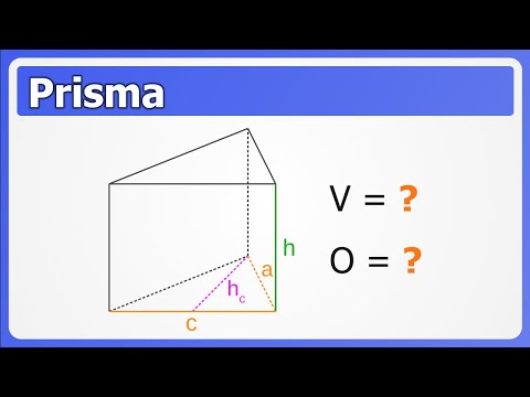 Prism - Calculating volume and surface area | How to Math