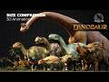 Journey With Aladar S Herd From Dinosaur 2000 3D Size Comparison
