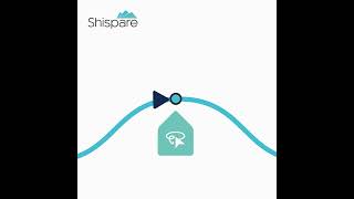 Design First Approach Shispare