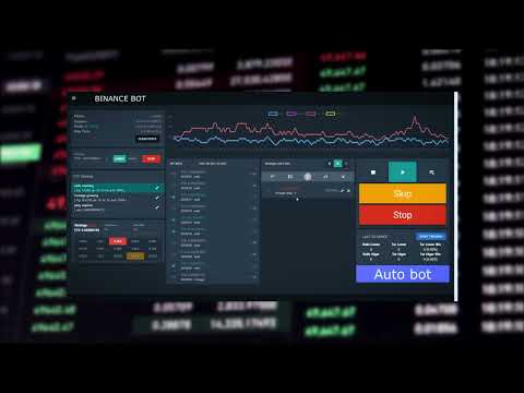 Binance bot 100 dollars a day in easy / Binance bot trading / Exchange trading bot /Free Trial!
