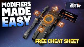 Division 2 Recombinant Modifiers: Easy Setups + Free Cheat Sheet