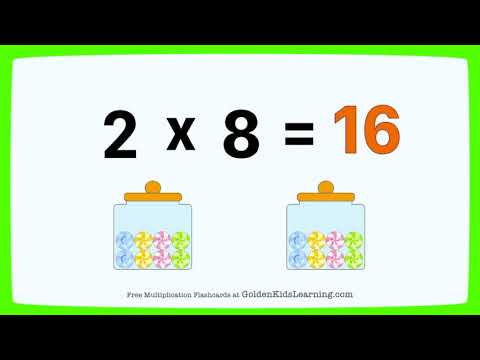 How to Teach Multiplication Easy | 2 Times Table  | Golden Kids Learning