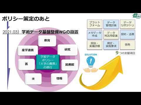 リオディニ科 - 定義